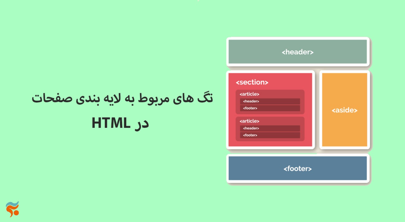 دوره آموزش html ، از مقدماتی تا پیشرفته ، تضمینی ، صفر تا صد و کامل - تگ های مربوط به لایه بندی صفحات HTML در