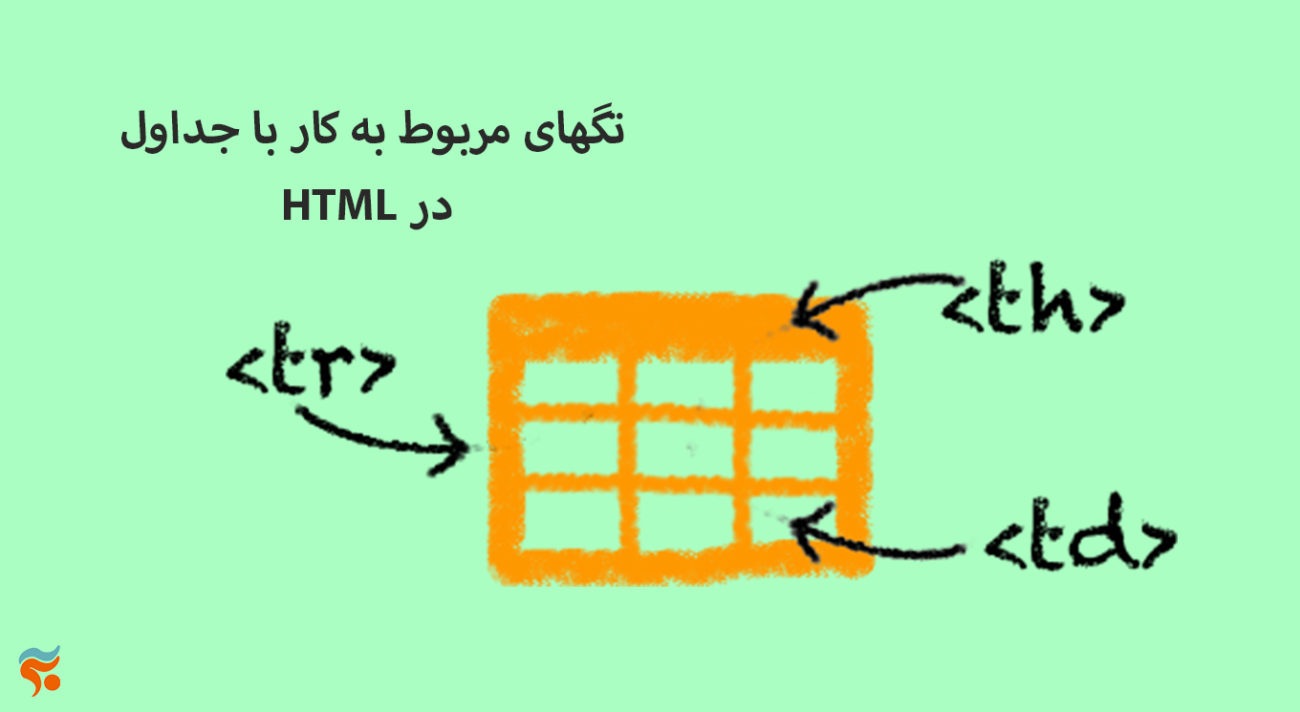دوره آموزش html ، از مقدماتی تا پیشرفته ، تضمینی ، صفر تا صد و کامل -تگهای مربوط به کار با جداول HTML در